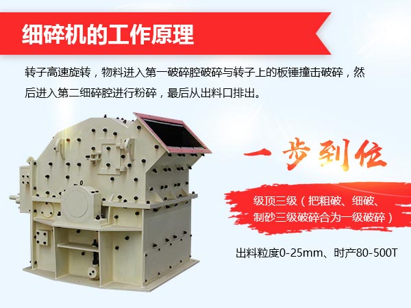 細(xì)碎機工作原理